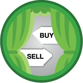 Chapter 5: Now That I Own It, What Should I Do?