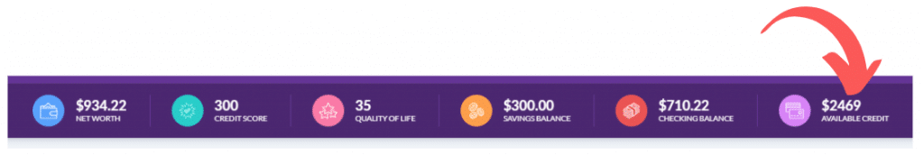 buying on your credit card